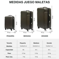 Turbo maleta rígida
